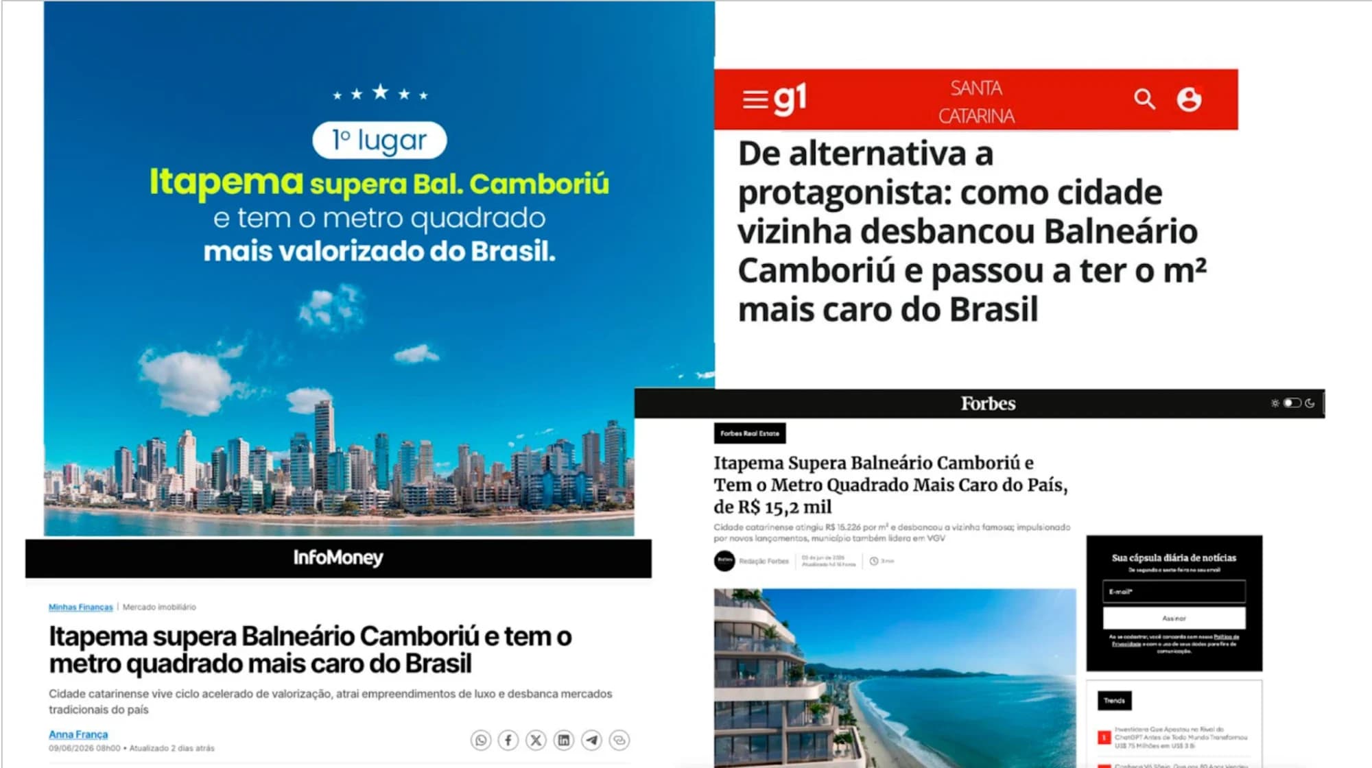 Reportagens de InfoMoney, g1 e Forbes: Itapema supera Balneário Camboriú e tem o metro quadrado mais caro do Brasil